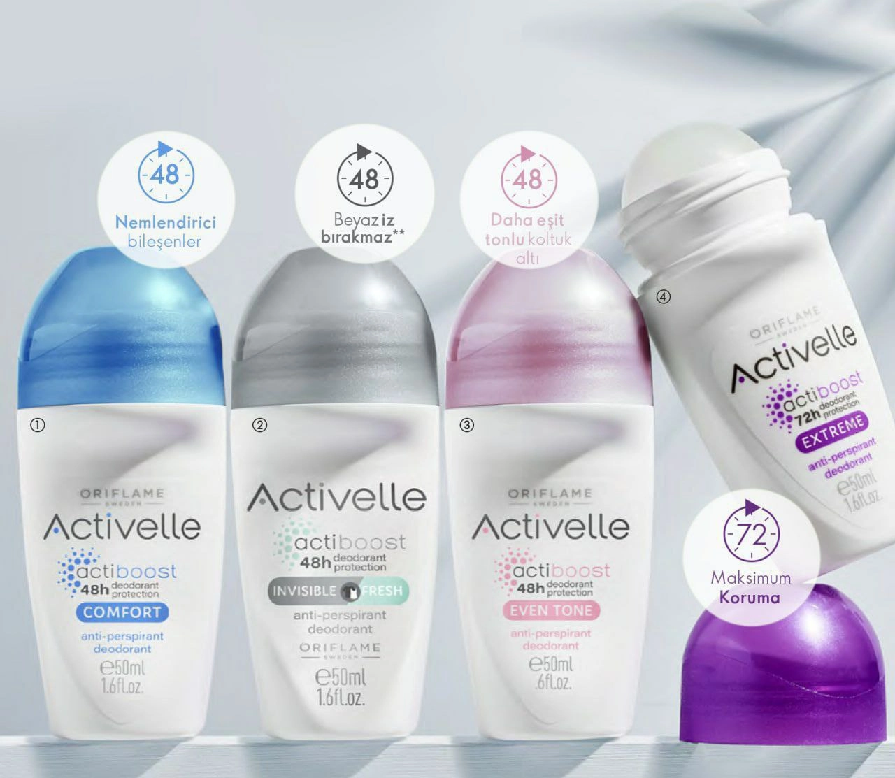 Activelle oriflame