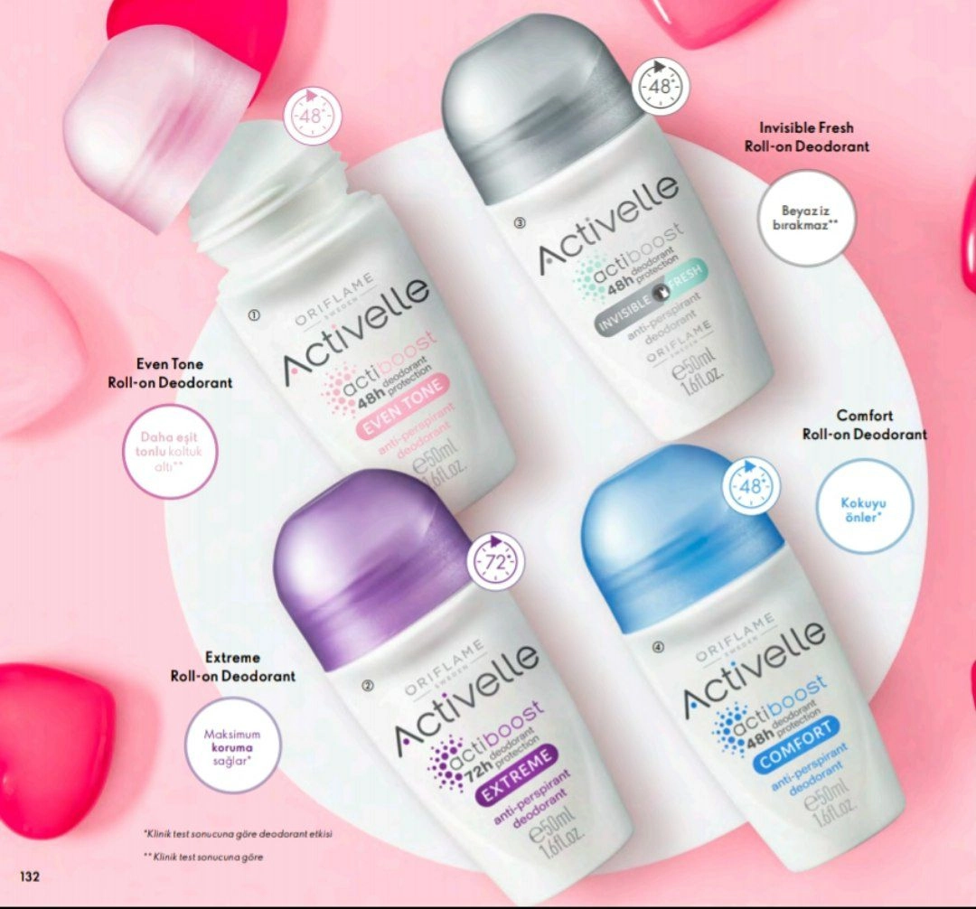 Activelle deodorant oriflame